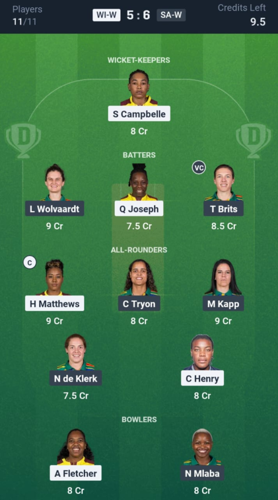 WI-W vs SA-W Dream11