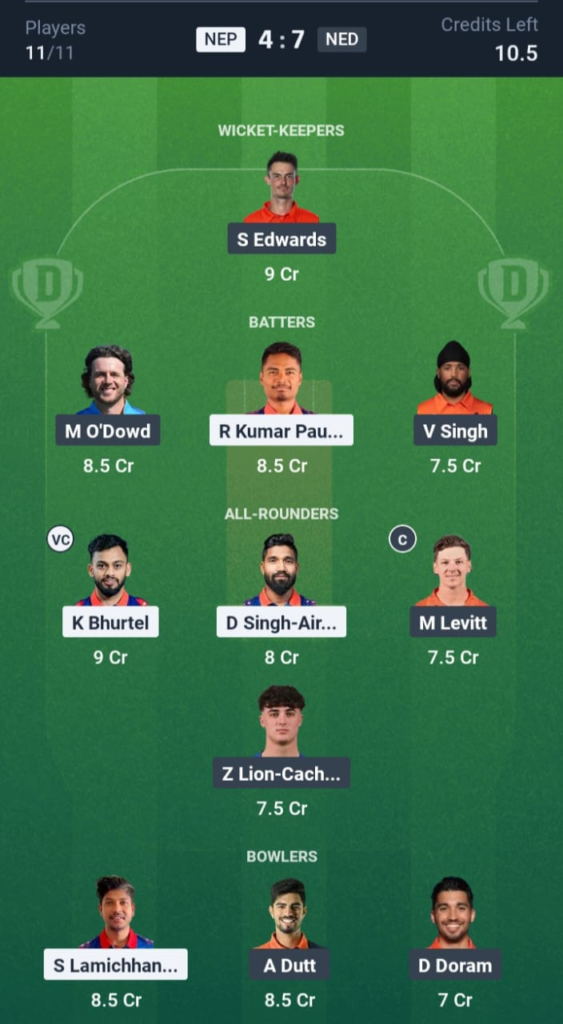 NEP vs NED Dream11