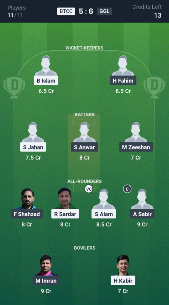 BTCC vs GGL Dream11