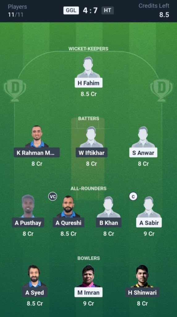 GGL vs HT Dream11
