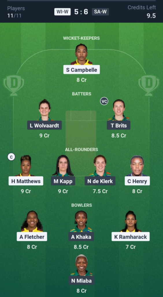 WI-W vs SA-W Dream11