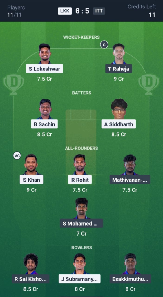 LKK vs ITT Dream11
