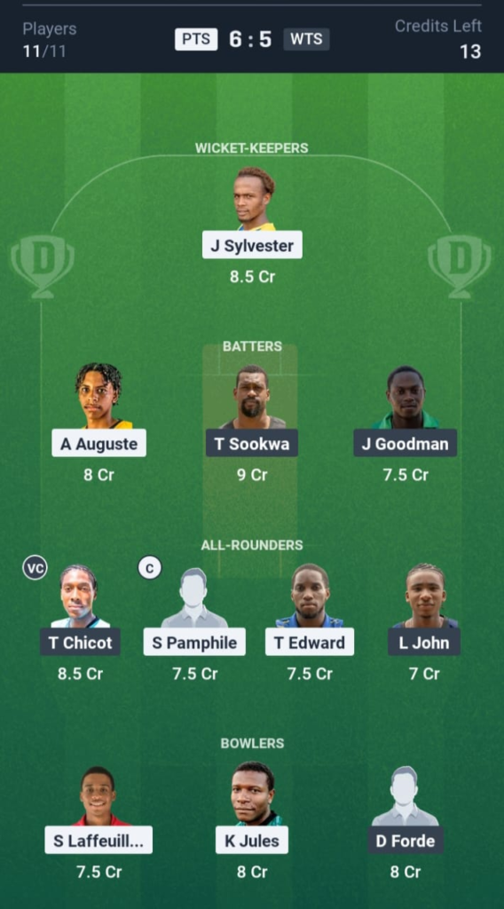 PTS vs WTS Dream11