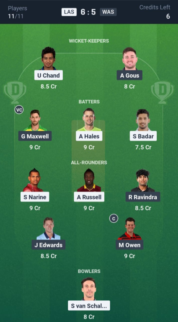 LAS vs WAS Dream11