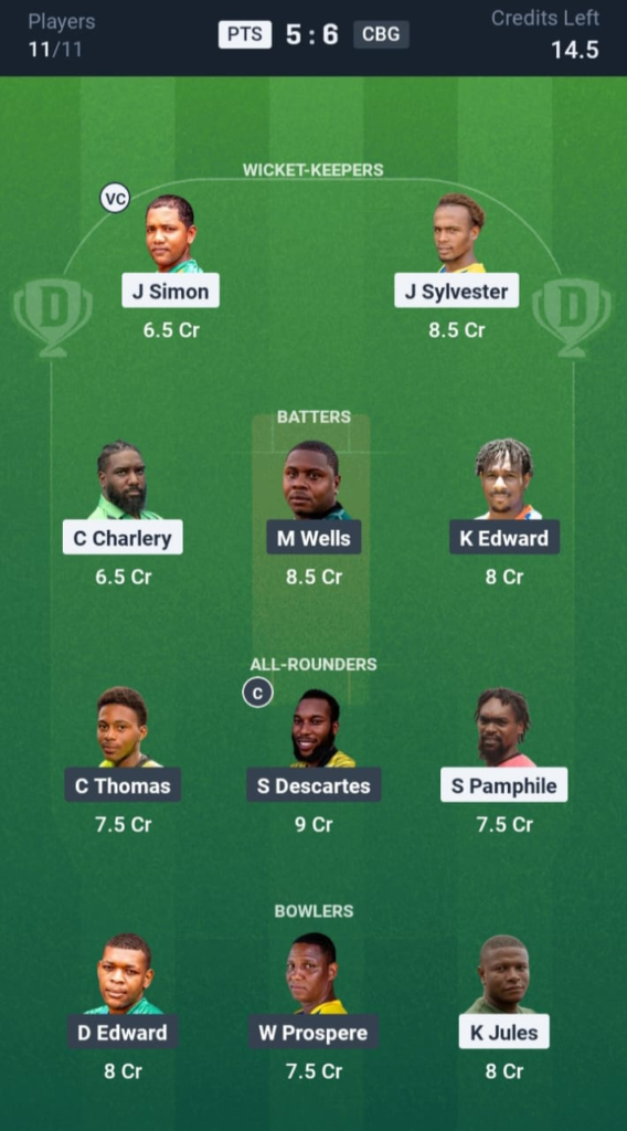 PTS vs CBG Dream11