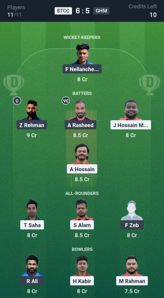 BTCC vs GHM Dream11