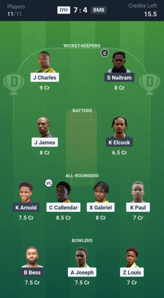 IYH vs BMB Dream11
