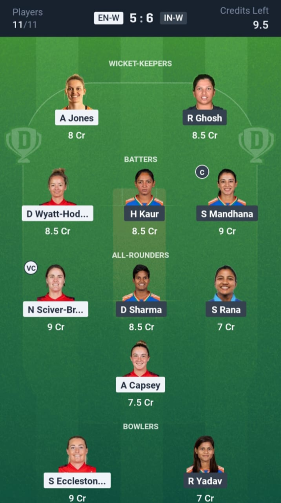 ENG-W vs IND-W