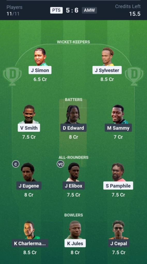 PTS vs AMW Dream11