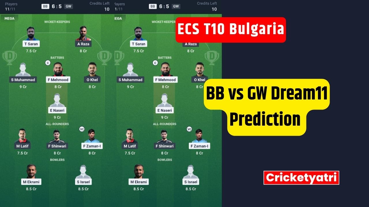 BB vs GW Dream11