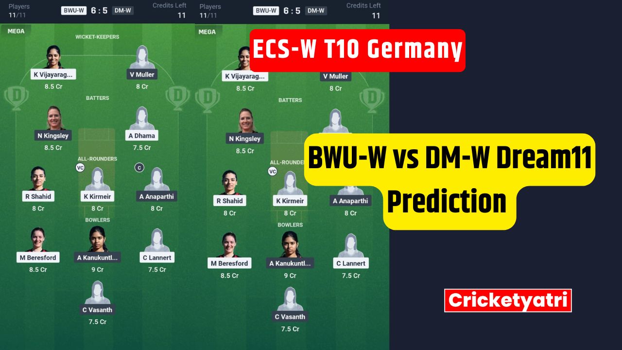 BWU-W vs DM-W Dream11