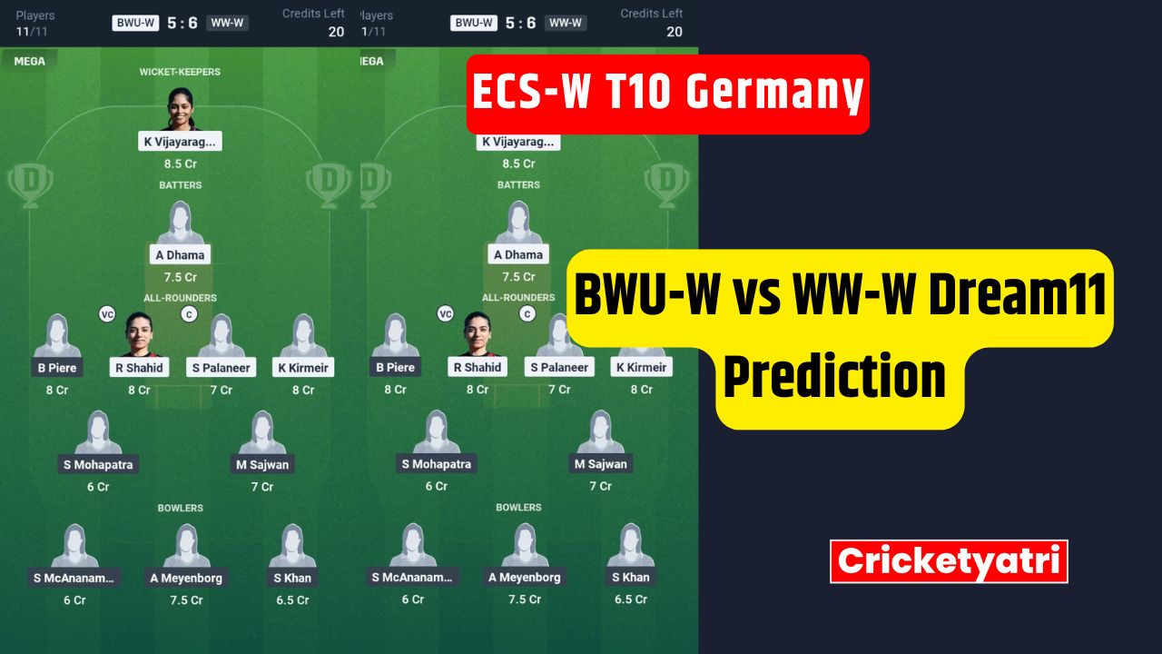 BWU-W vs WW-W Dream11