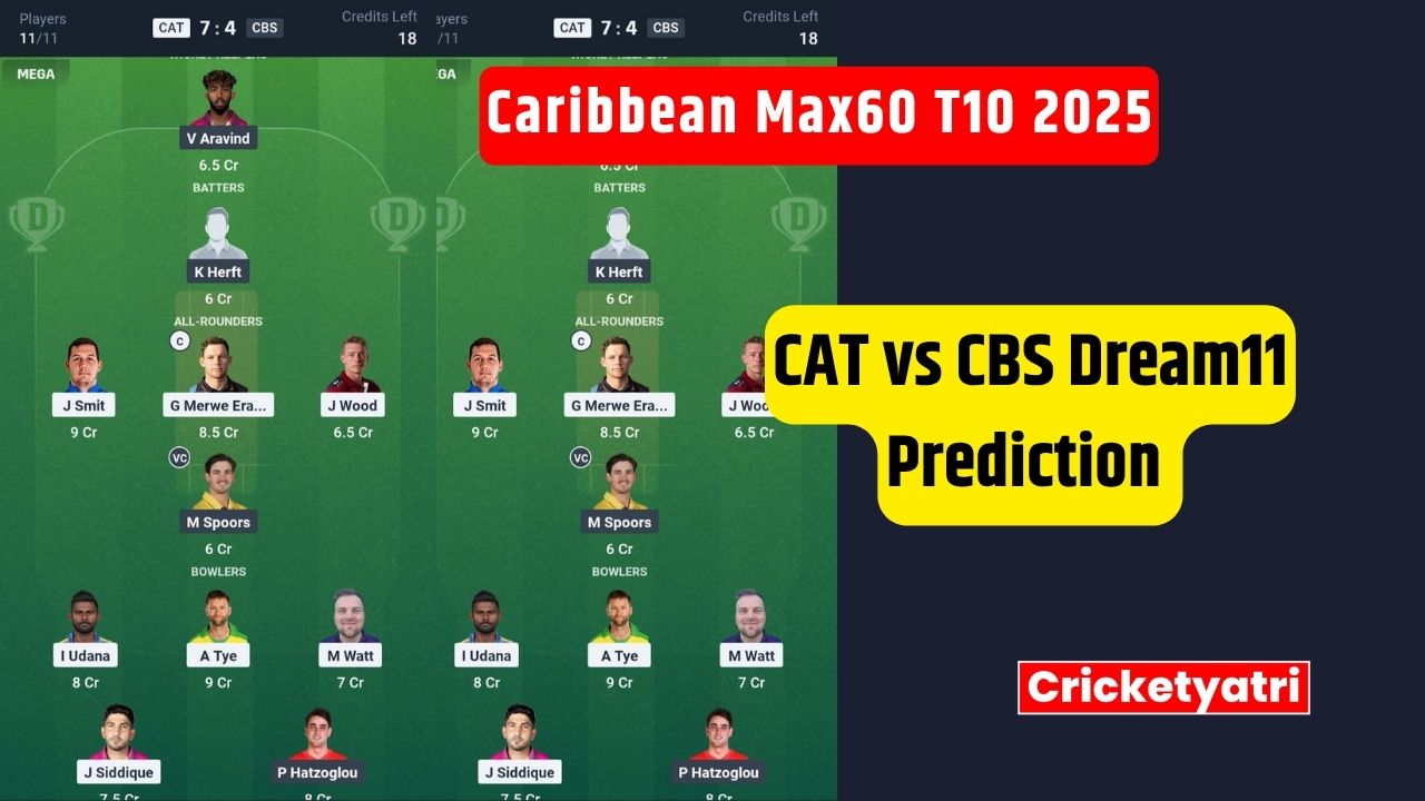 CAT vs CBS Dream11