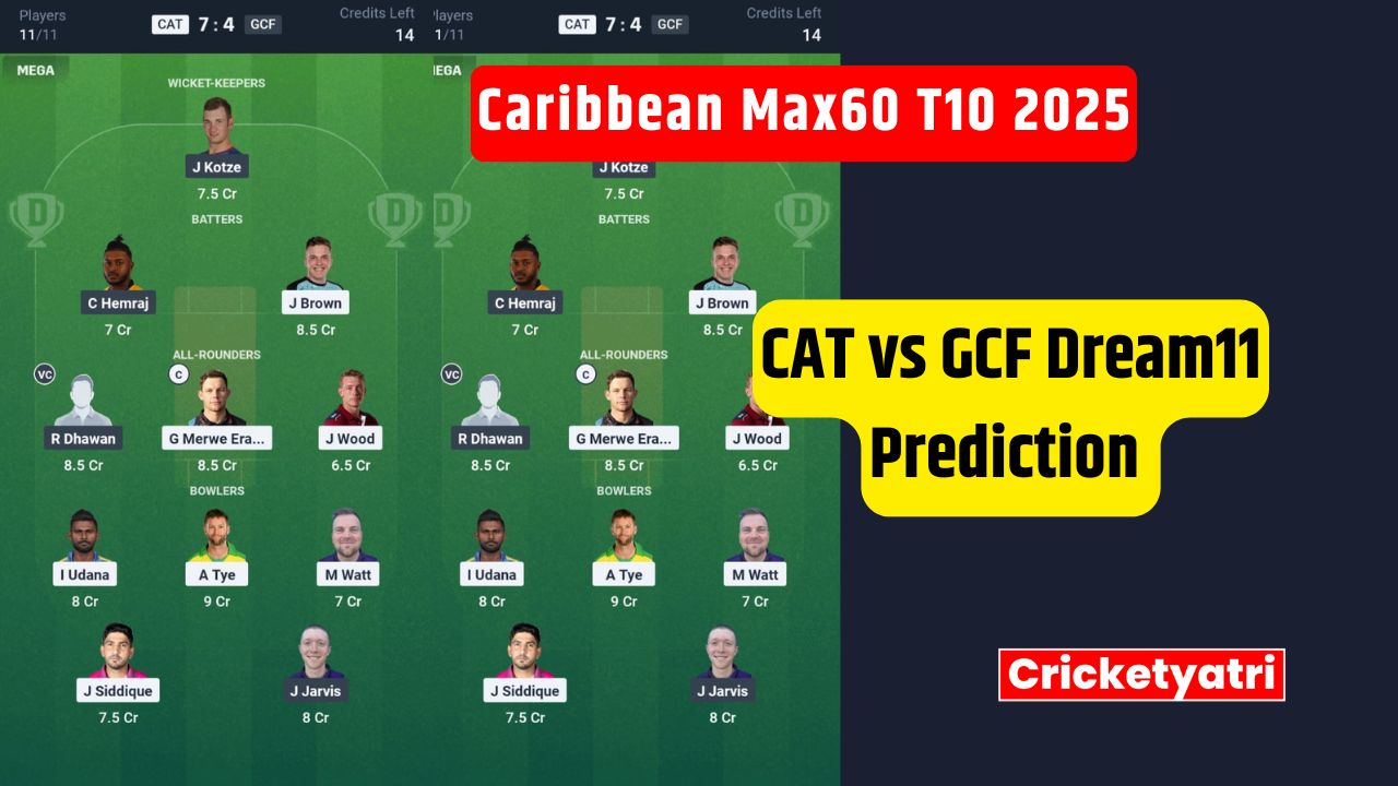 CAT vs GCF Dream11