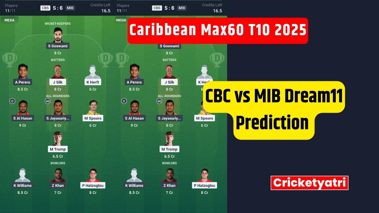CBC vs MIB Dream11