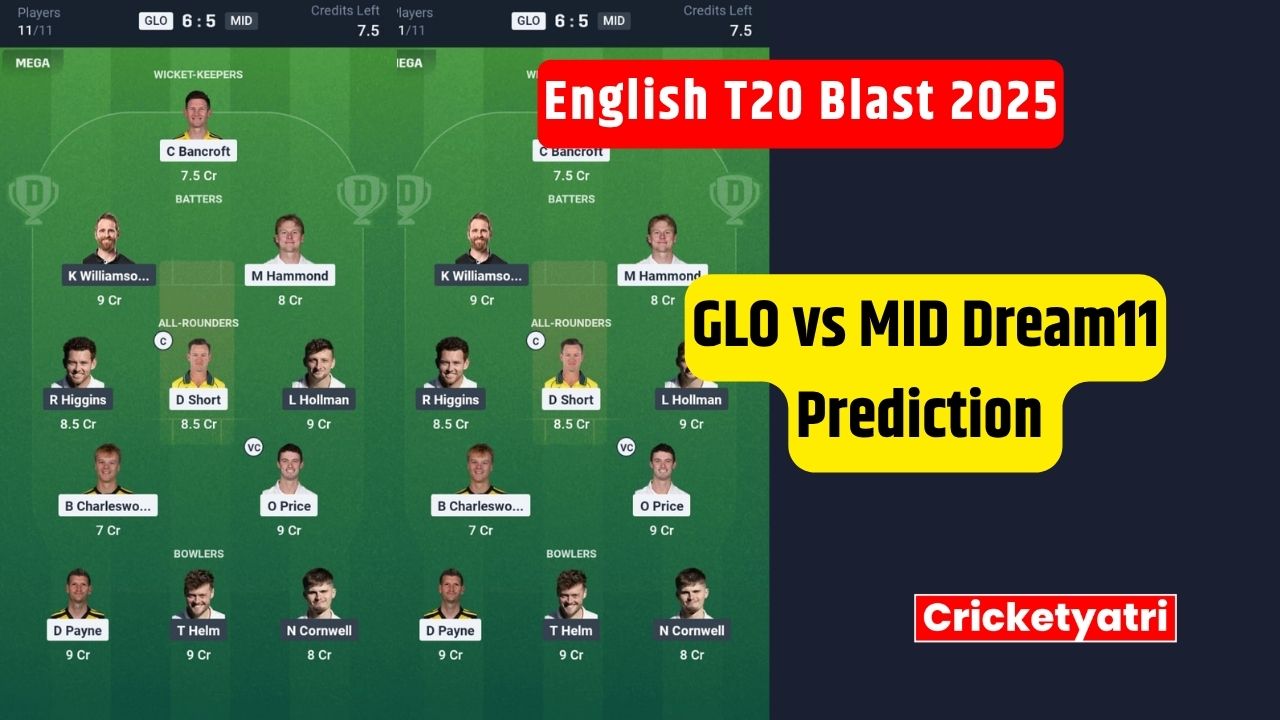 GLO vs MID Dream11