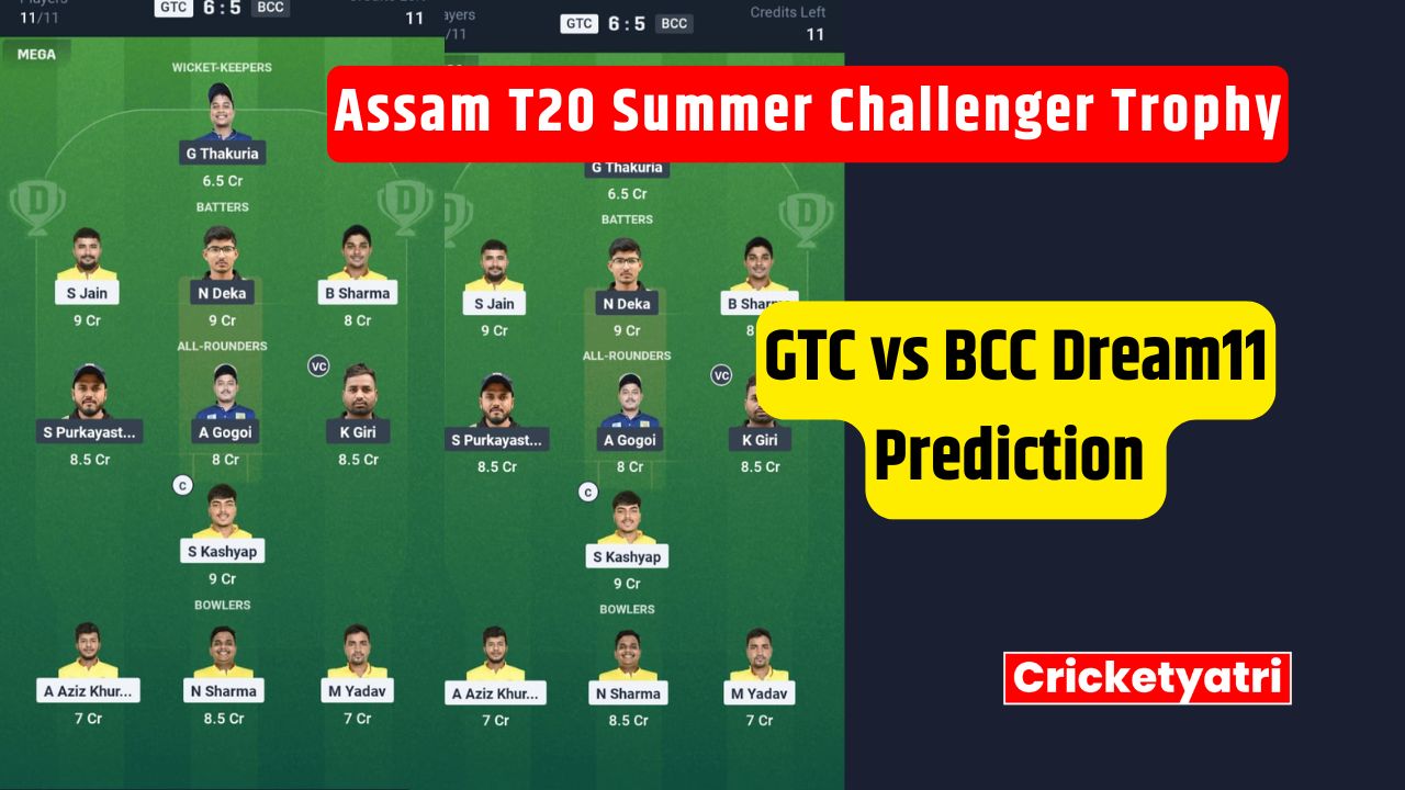 GTC vs BCC Dream11