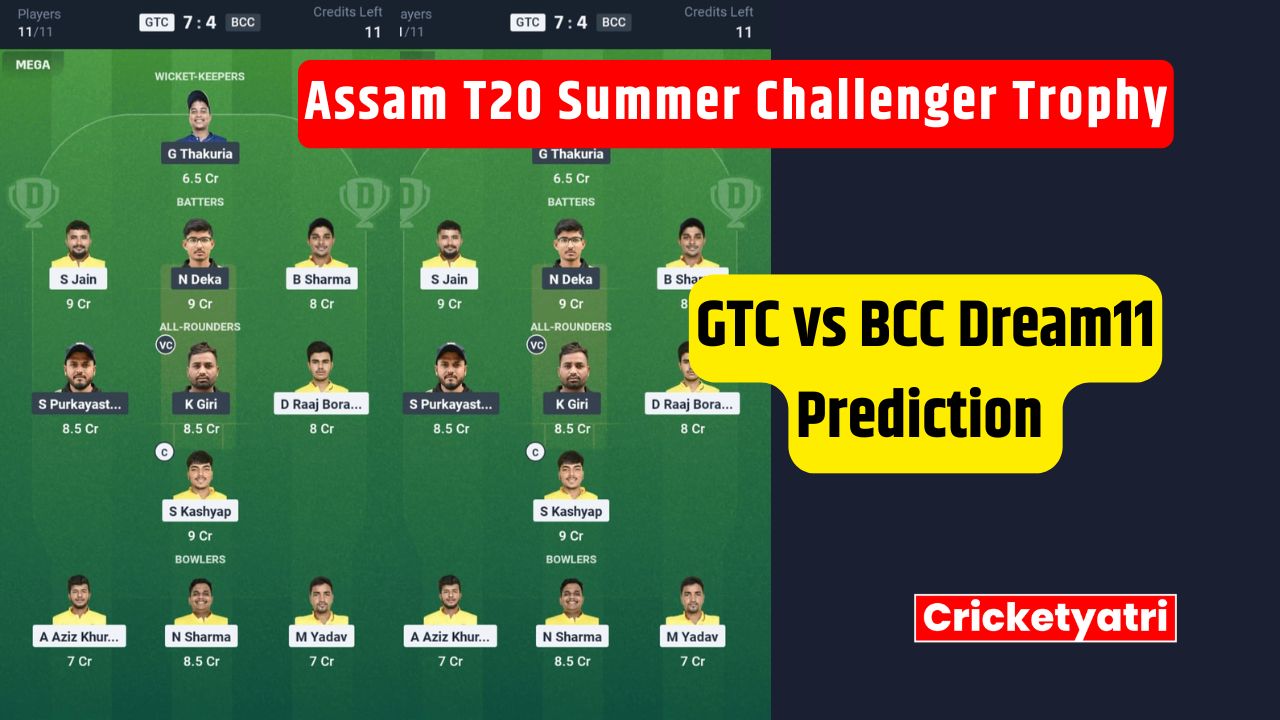 GTC vs BCC Dream11