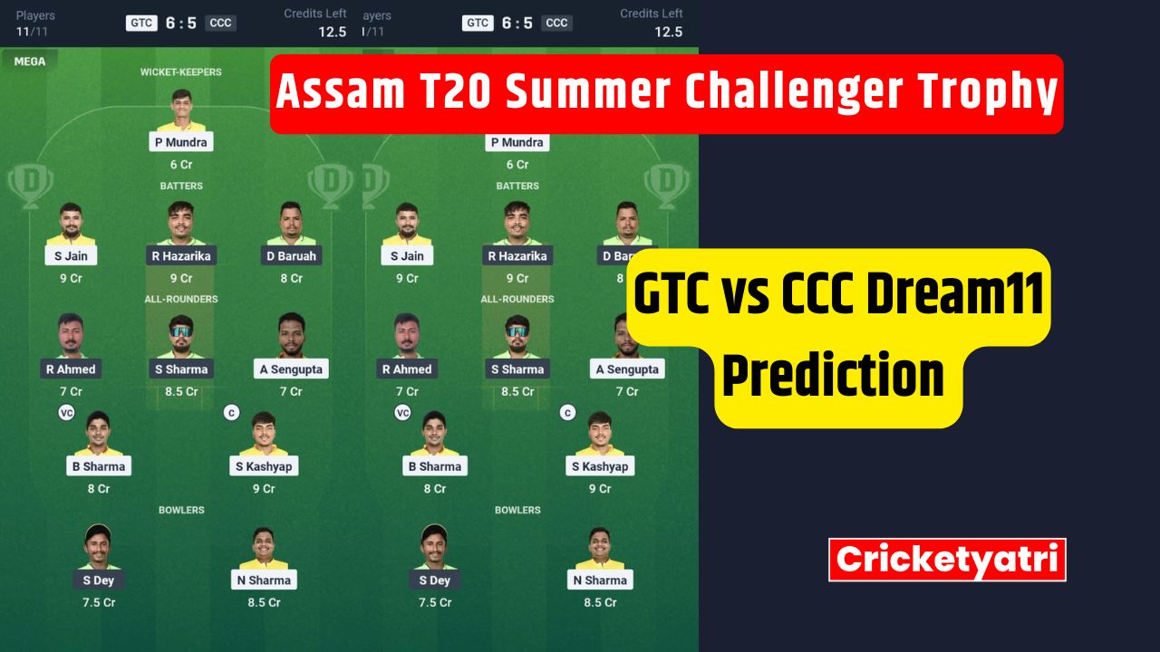 GTC vs CCC Dream11