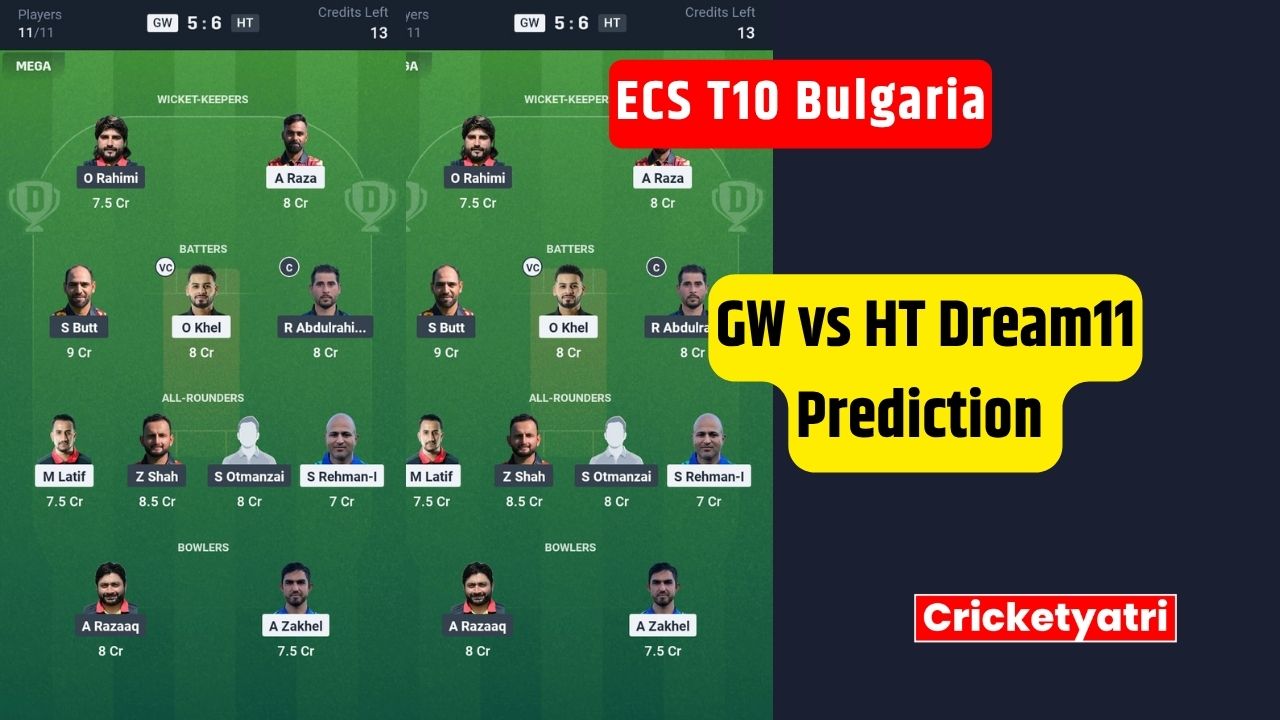 GW vs HT Dream11