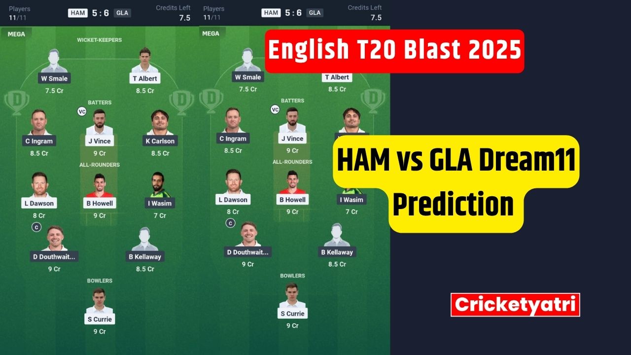 HAM vs GLA Dream11
