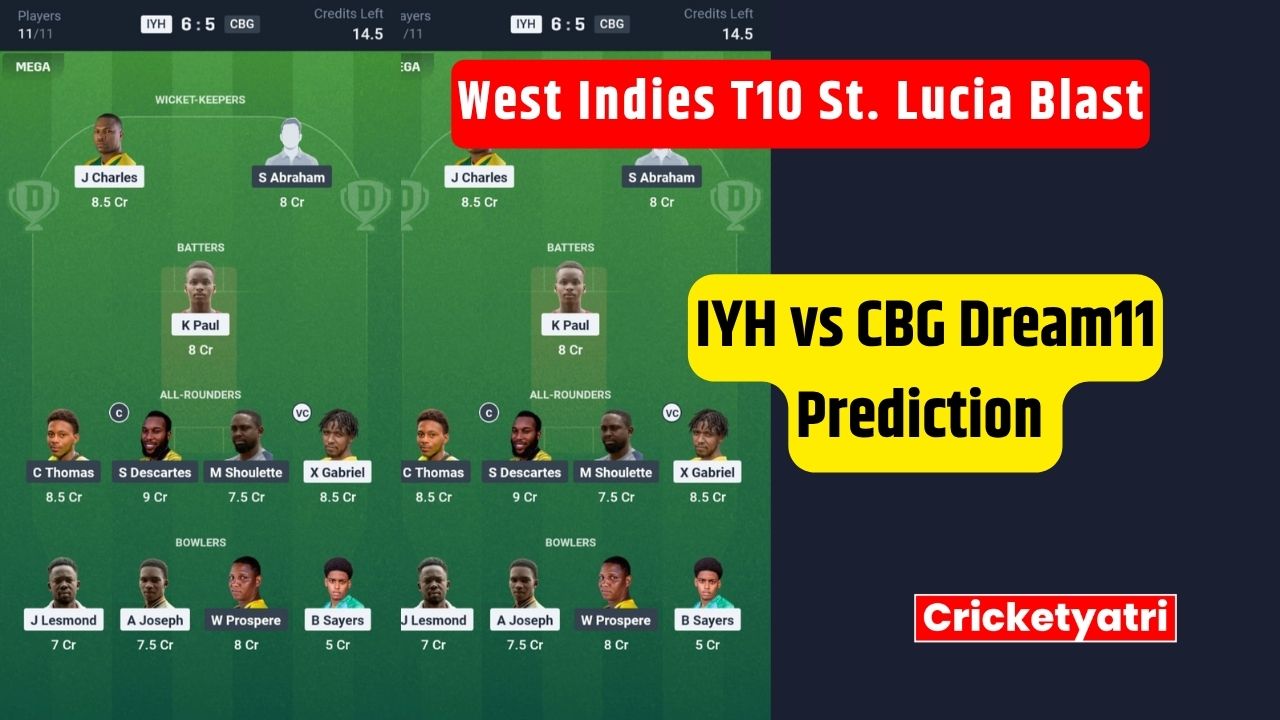 IYH vs CBG Dream11
