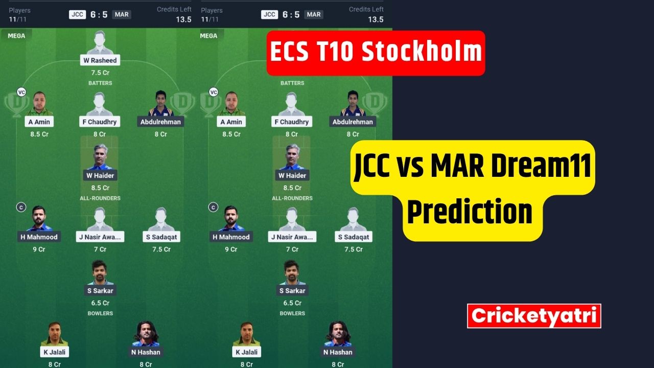 JCC vs MAR Dream11