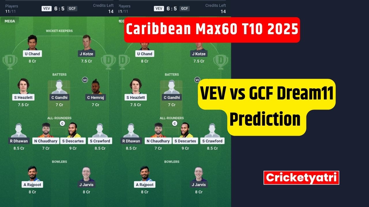 VEV vs GCF Dream11