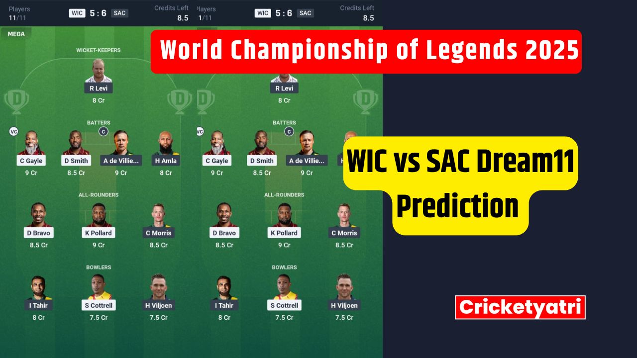 WIC vs SAC Dream11
