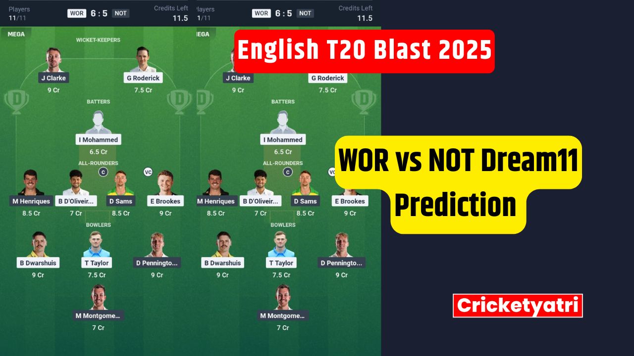 WOR vs NOT Dream11