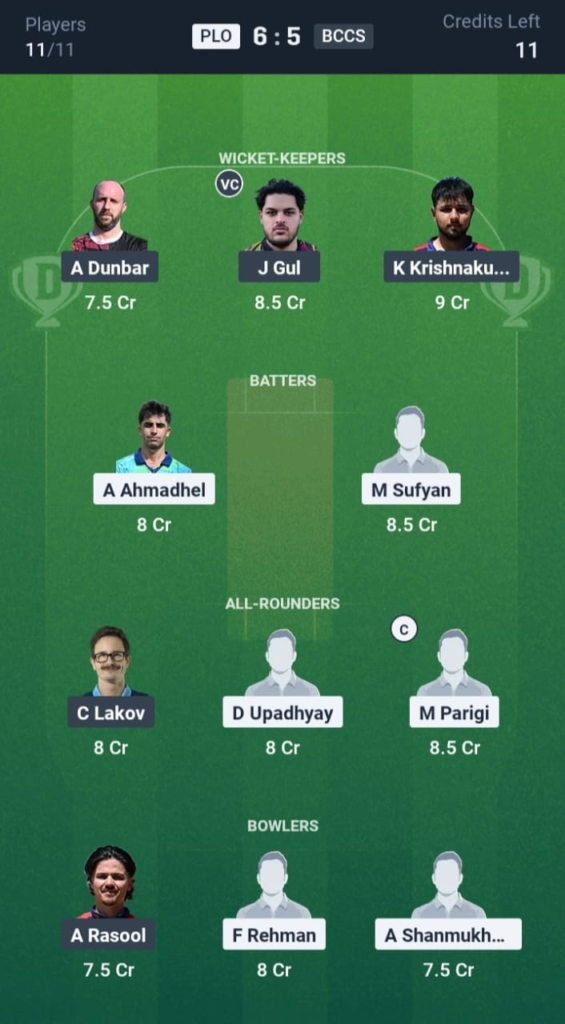 PLO vs BCCS Dream11
