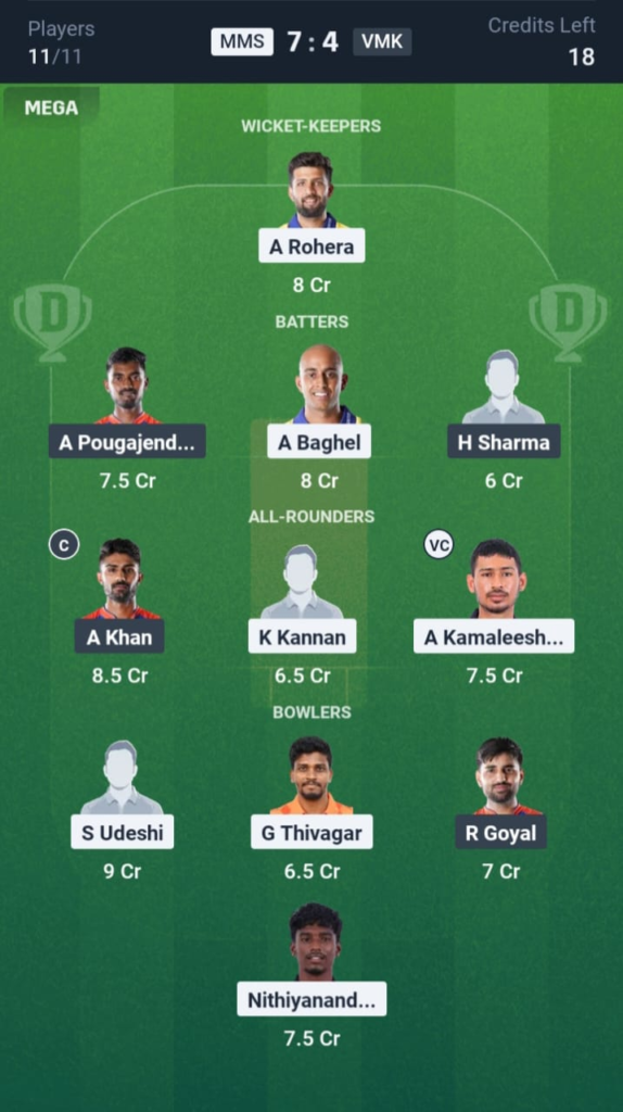 MMS vs VMK Dream11