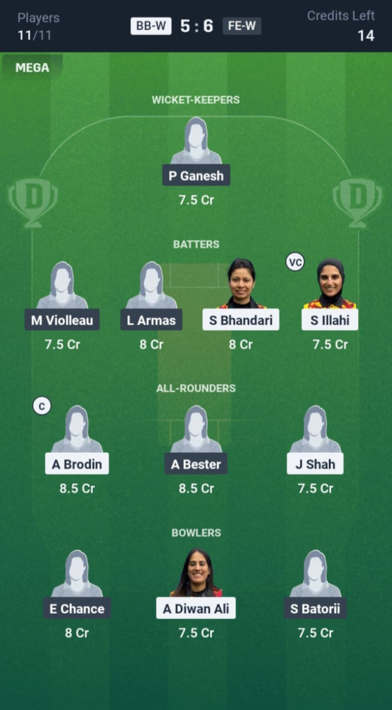 BB-W vs FE-W Dream11