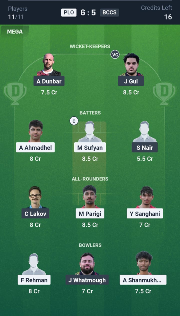 PLO vs BCCS Dream11