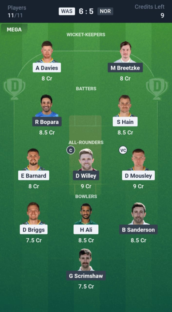 WAS vs NOR Dream11