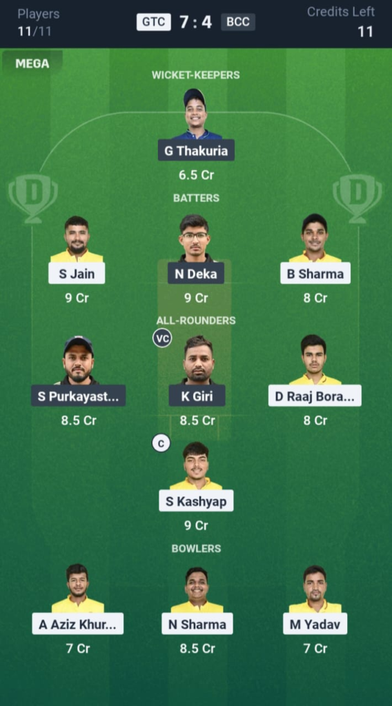 GTC vs BCC Dream11