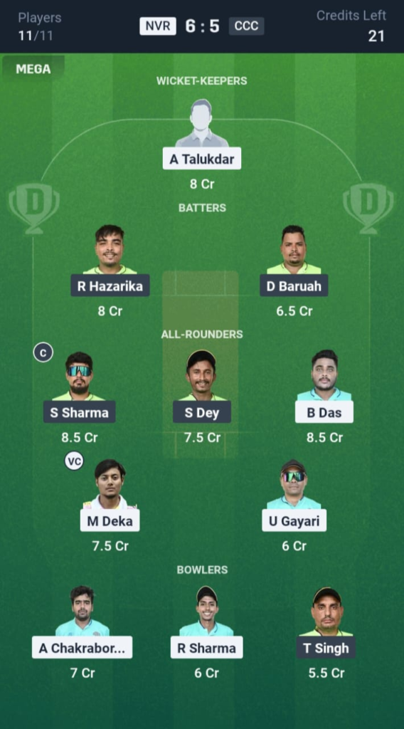 NVR vs CCC Dream11
