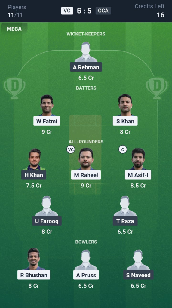 VG vs GCA Dream11