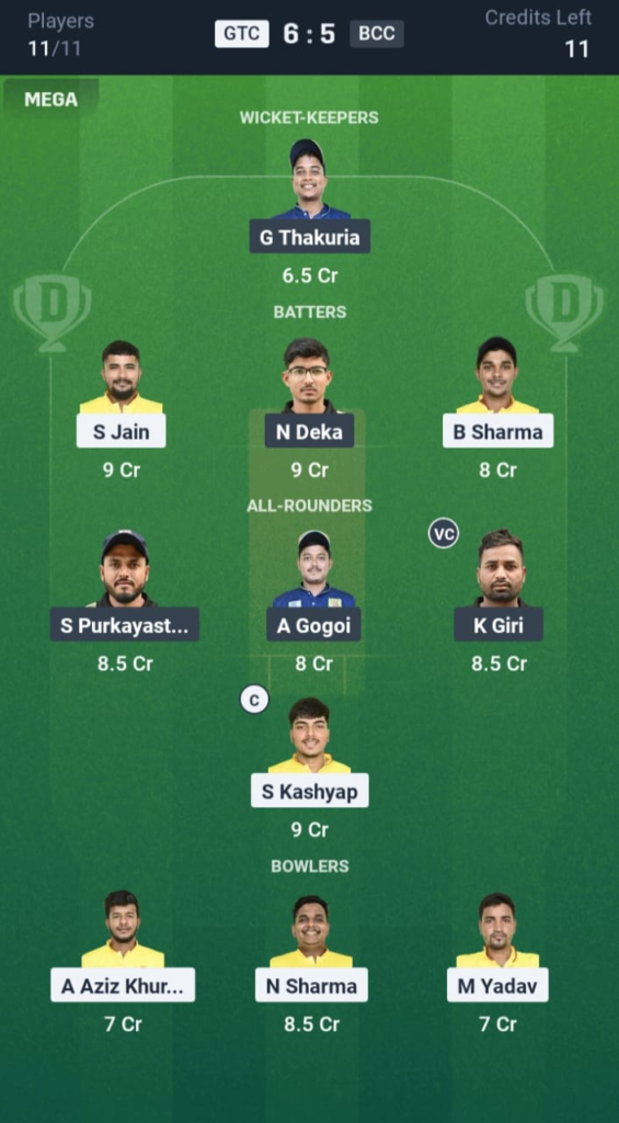 GTC vs BCC Dream11