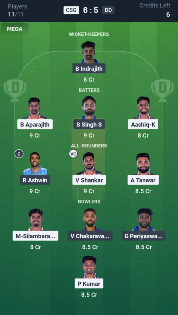 CSG vs DD Dream11