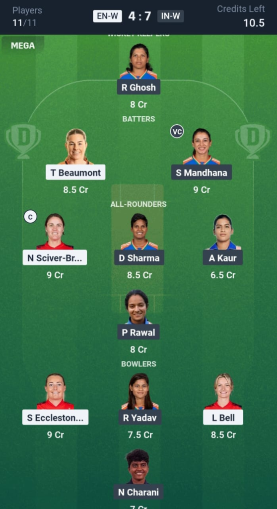 ENG-W vs IND-W Dream11
