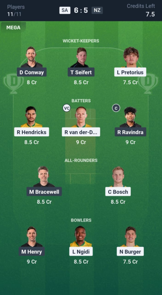 SA vs NZ Dream11