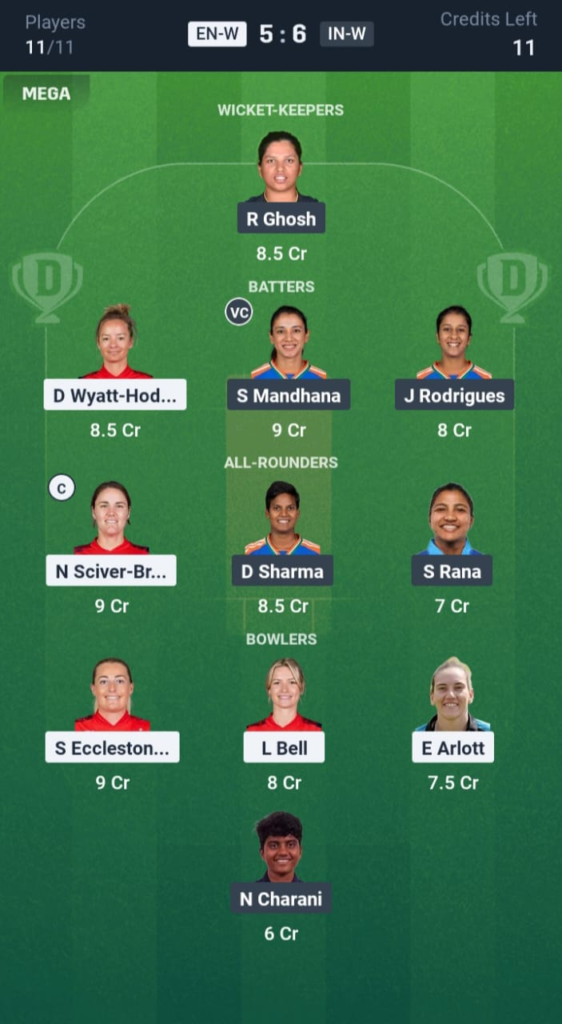 ENG-W vs IND-W Dream11
