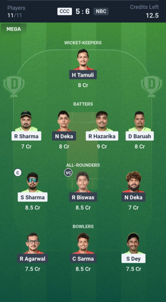 CCC vs NBC Dream11