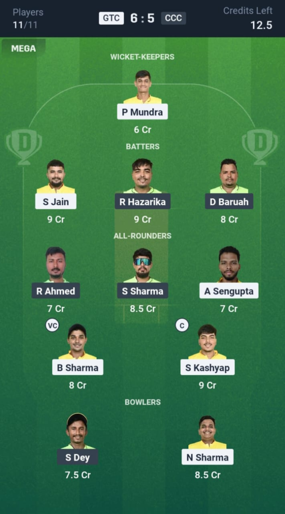 GTC vs CCC Dream11