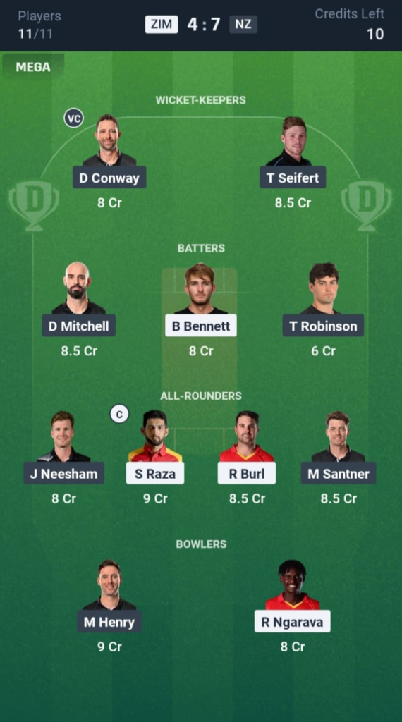 ZIM vs NZ Dream11