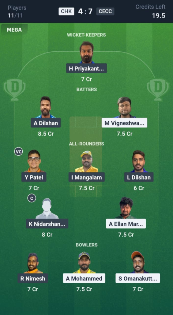 CHK vs CECC Dream11