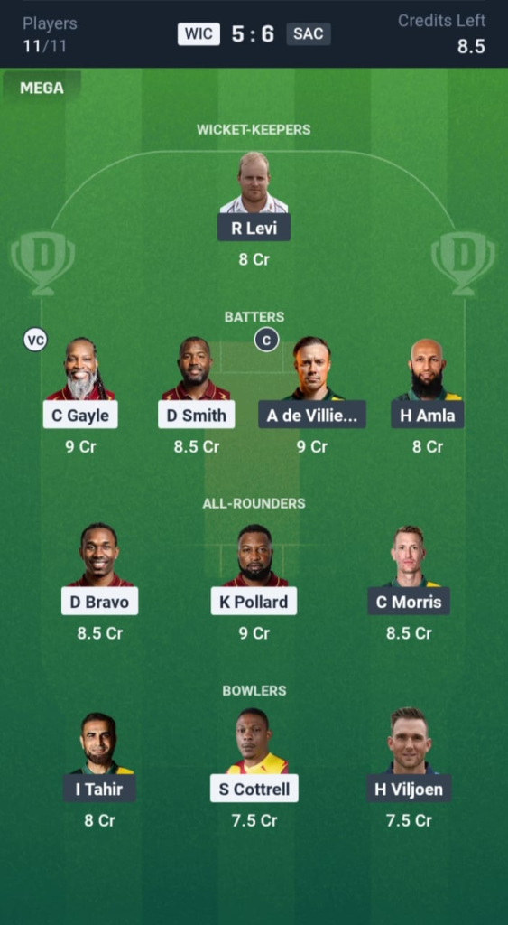 WIC vs SAC Dream11