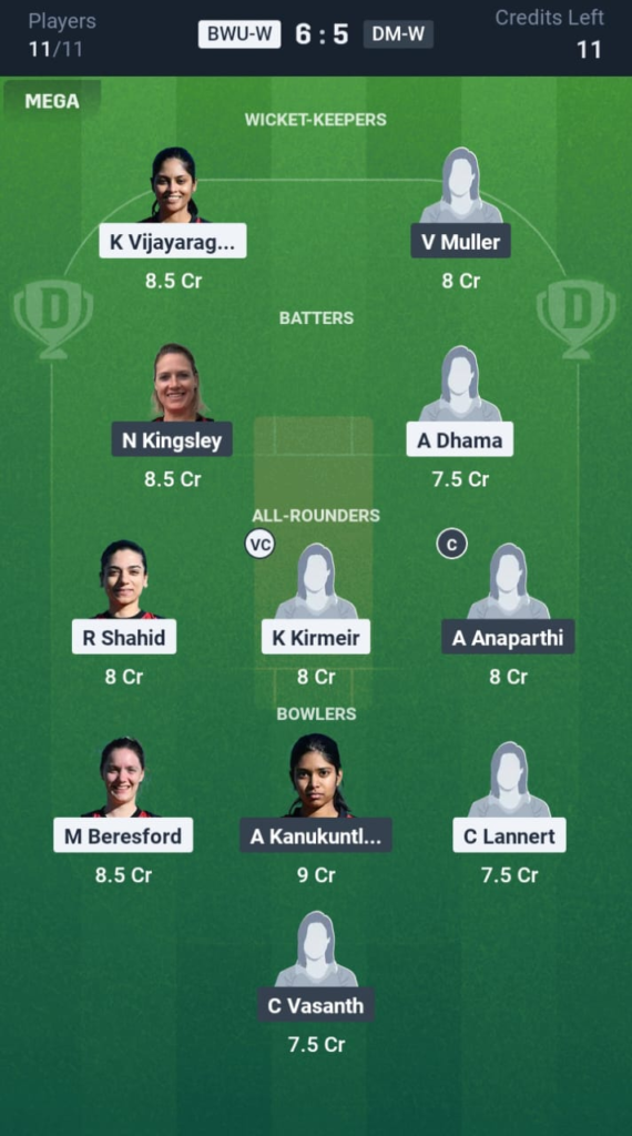 BWU-W vs DM-W Dream11