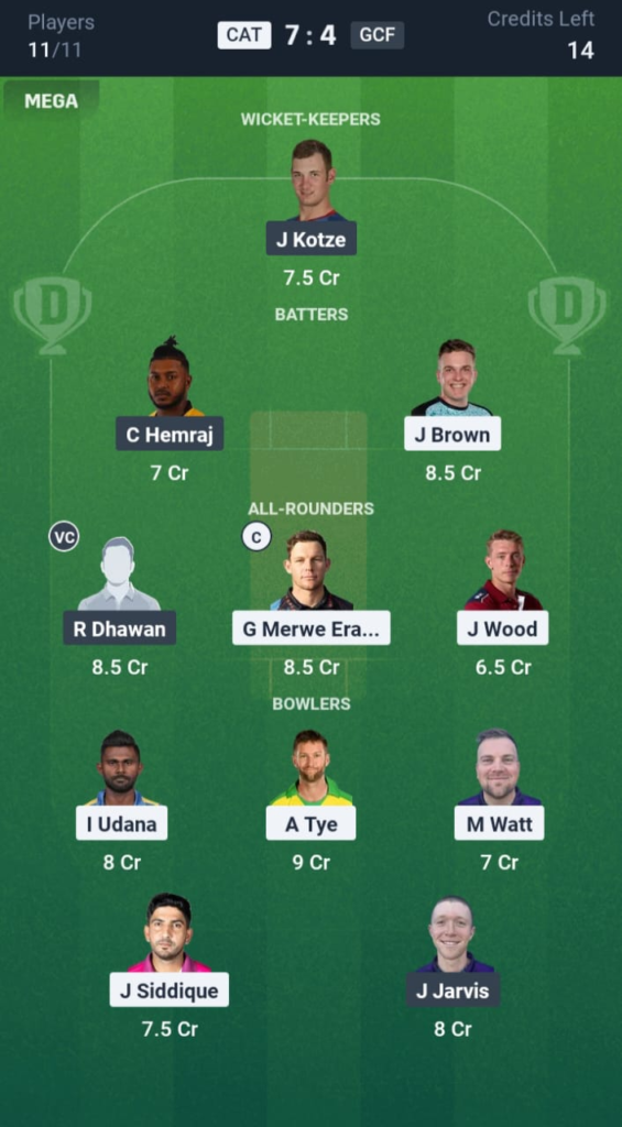 CAT vs GCF Dream11